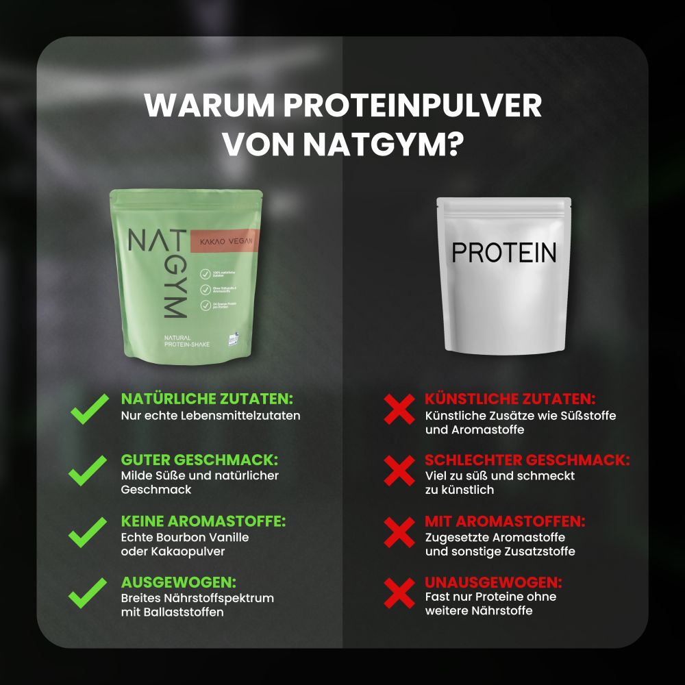 NATGYM Proteinshake